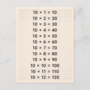 Aangepaste #10 Tafel van Vermenigvuldiging (voor K Briefkaart