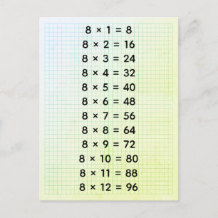 Aangepaste #8 Tafel van Vermenigvuldiging (voor Ki Briefkaart