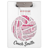 Aangepaste, aangepaste netball coach klembord (Voorkant)