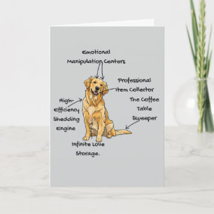 Aangepaste anatomie van een Golden Retriever Kaart