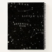 Aangepaste astrologie samenstelling les notitieboek (Achterkant)