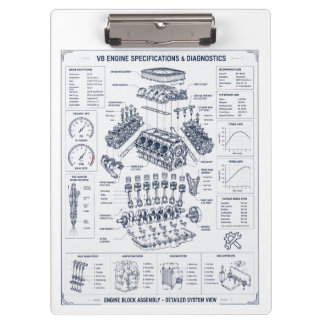 Aangepaste Auto Motor Schematische Blauwdruk Klemb Klembord