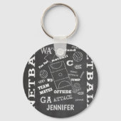 Aangepaste balswerstijl netball chalkboard sleutelhanger (Voorkant)