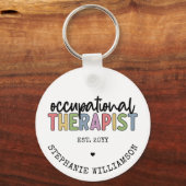 Aangepaste bedrijfs-therapeutische breedte voor ca sleutelhanger (Voorkant)