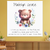 Aangepaste Bijbeltekst voor babykamer muur Canvas Afdruk (Insitu (Woonkamer))