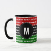 Aangepaste BLACK GESCHIEDENIS-Mok voor monogram Mok (Links)