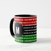 Aangepaste BLACK GESCHIEDENIS-Mok voor monogram Mok (Voorkant links)