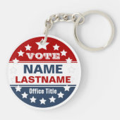 Aangepaste campagne sleutelhanger (Achterkant)