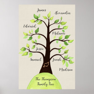 Aangepaste Creëer Uw eigen familie Reunion Tree Po Poster