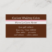 Aangepaste cupcake Visitekaartjes met zoete smaak (Achterkant)