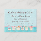 Aangepaste cupcake Visitekaartjes met zoete smaak (Achterkant)