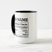 Aangepaste dank u Mok Coworker Boss Verjaardag Fun (Voorkant links)