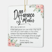 Aangepaste definitie van verschil maker bloemmotie keramisch ornament (Links)