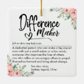 Aangepaste definitie van verschil maker bloemmotie keramisch ornament (Achterkant)