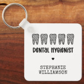 Aangepaste Dental Hygienist Leopard Print Teeth Sleutelhanger (Voorkant)