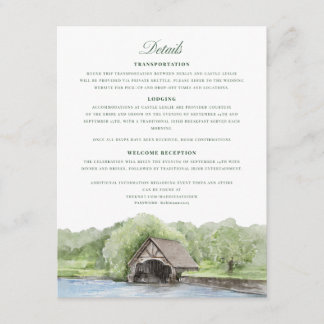 Aangepaste details informatiekaartje