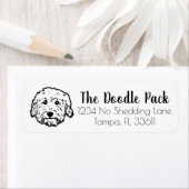 Aangepaste Doodle retour adres label stickers (Insitu)