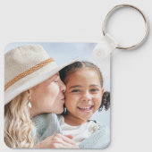 Aangepaste dubbelzijdige moeder twee foto sleutelhanger (Achterkant)