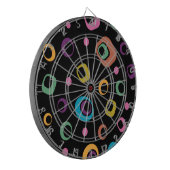 Aangepaste eigen foto en tekst dartbord (Voorkant Links)