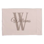 Aangepaste familie kussensloop (Voorkant-Rechts)