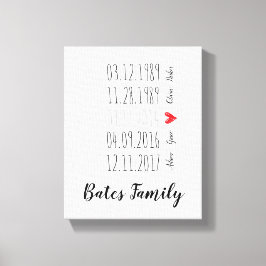 Aangepaste familie speciale datums kunst aan de mu canvas afdruk