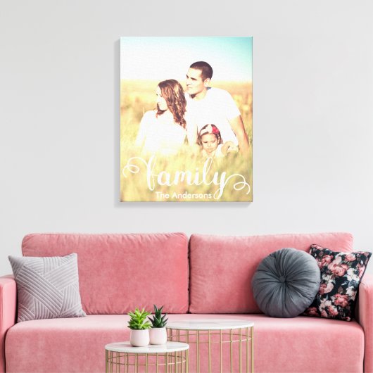 Aangepaste familiefoto en kalligrafie canvas afdruk (Insitu (Woonkamer))