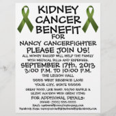 Aangepaste folder voor nierkanker voordeel flyer (Achterkant)