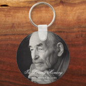 Aangepaste foto Aangepast gepersonaliseerd Memoria Sleutelhanger (Voorkant)