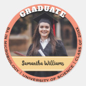 Aangepaste foto Afstuderen klasse van Afstuderen p Ronde Sticker (Voorkant)