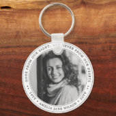 Aangepaste foto begrafenismonument in liefdevolle  sleutelhanger (Achterkant)