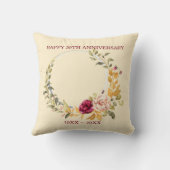 Aangepaste foto Bloemen Lijst Jubileum Kussen (Achterkant)