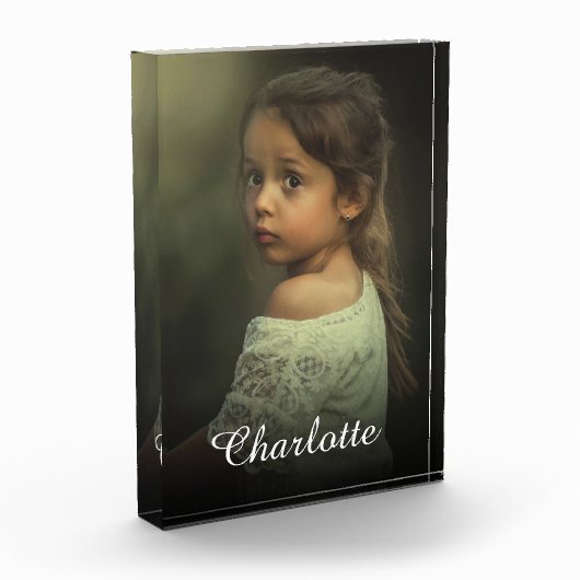 Aangepaste foto Creëer Uw eigen persoonlijke perso (Links)