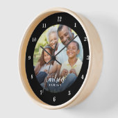 Aangepaste foto en familienaam op maat (Hoek)