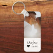 Aangepaste foto en tekst op maat sleutelhanger (Voorkant)