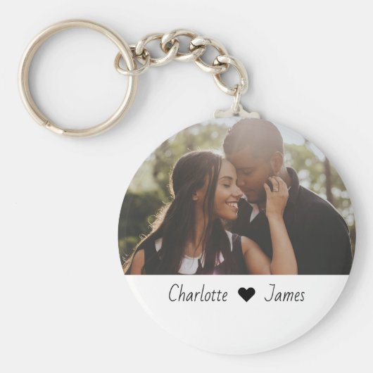 Aangepaste foto en tekst op maat sleutelhanger (Voorkant)