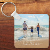 Aangepaste foto- en tekst Sleutelhanger (Voorkant)