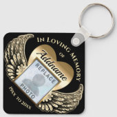 Aangepaste foto-Memorial in Loving Memory Heart Sleutelhanger (Achterkant)