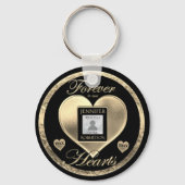 Aangepaste foto-Memorial in Loving Memory Sleutelhanger (Achterkant)