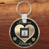 Aangepaste foto-Memorial in Loving Memory Sleutelhanger (Voorkant)