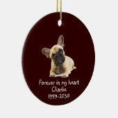 Aangepaste foto Memorial Keepomwille Pet Dog Ceram Keramisch Ornament (Rechts)