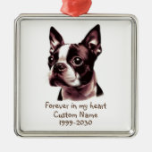 Aangepaste foto Memorial Keepomwille Pet Dog Metalen Ornament (Voorkant)
