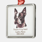 Aangepaste foto Memorial Keepomwille Pet Dog Metalen Ornament (Links)