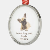 Aangepaste foto Memorial Keepomwille Pet Dog Metalen Ornament (Links)
