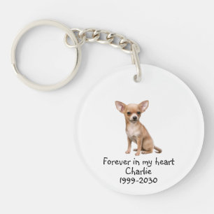 Aangepaste foto Memorial Keepomwille Pet Dog Sleut Sleutelhanger