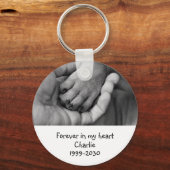 Aangepaste foto Memorial Keepomwille Pet Dog Sleut Sleutelhanger (Voorkant)
