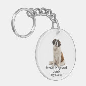 Aangepaste foto Memorial Keepomwille Pet Dog Sleut Sleutelhanger (Voorkant Links)