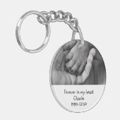 Aangepaste foto Memorial Keepomwille Pet Dog Sleut Sleutelhanger (Voorkant Links)