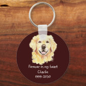 Aangepaste foto Memorial Keepomwille Pet Dog Sleutelhanger (Voorkant)