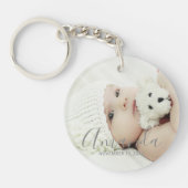 Aangepaste foto met aangepaste naam en tekst sleutelhanger (Voorkant)