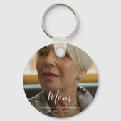 Aangepaste foto Persoonlijke Memorial Tribution Fu Sleutelhanger (Voorkant)